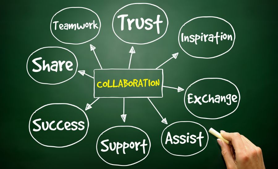 Featured Image for Navigating Financial Innovation: Collaboration Strategies for Today's CFOs
