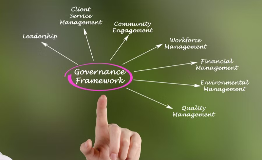 Featured Image for Modernizing Federal Governance Frameworks for a Zero Trust World