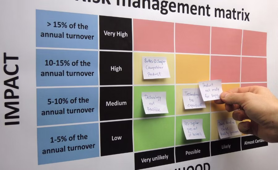 Third-Party Risk Management for CISOs: Moving Beyond Annual Vendor Questionnaires